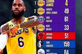 AYX SPORTS- 篮球赛十强赛激战夏夜 